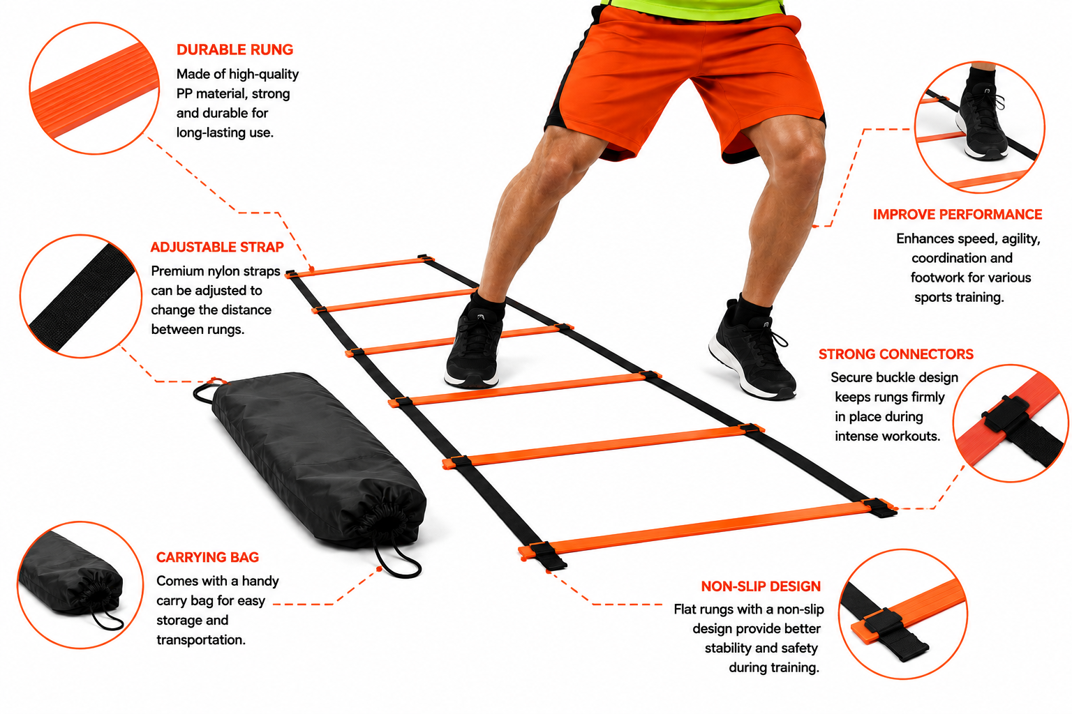 Agility Ladder