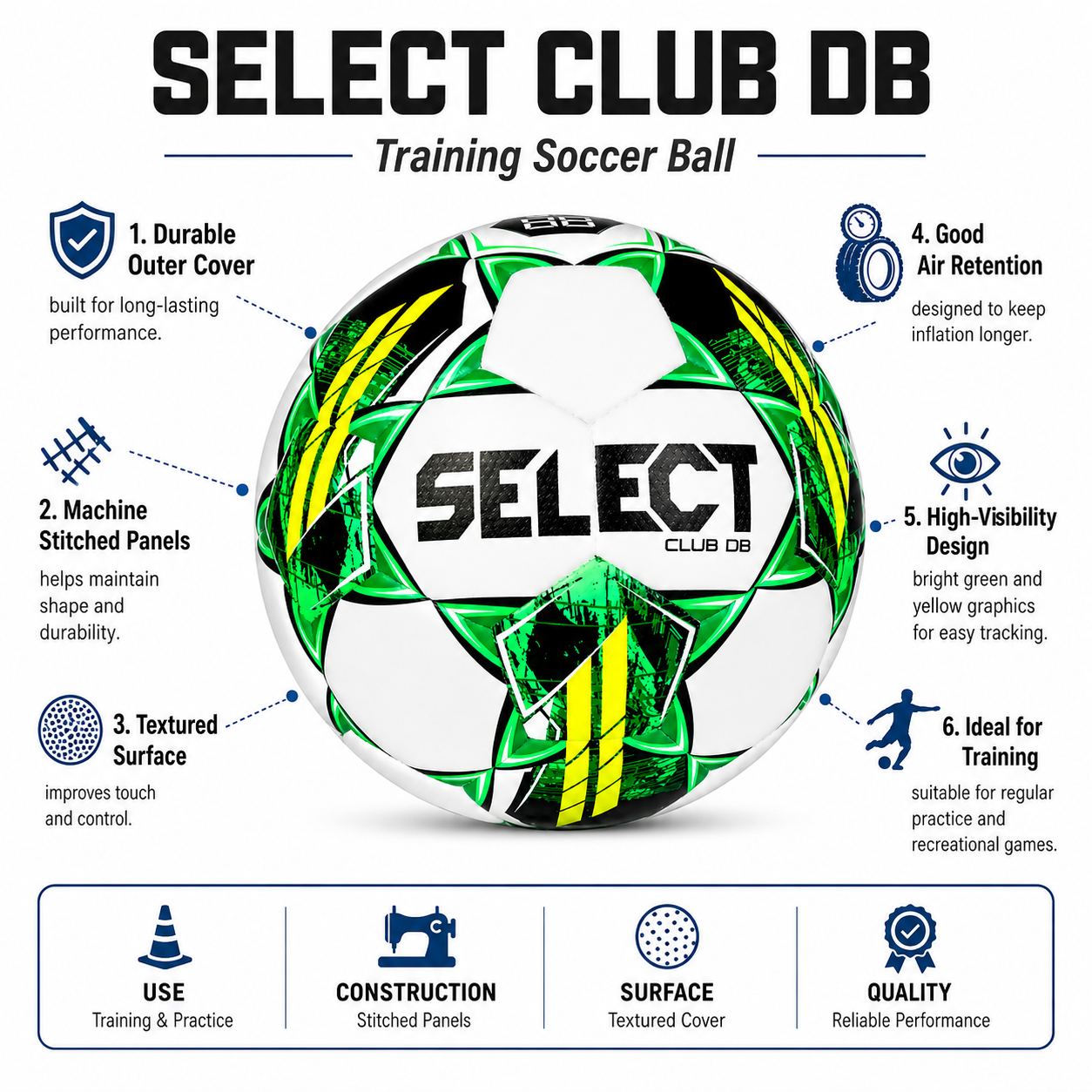SELECT FIFA BASIC WHITE/GREEN SIZE 5