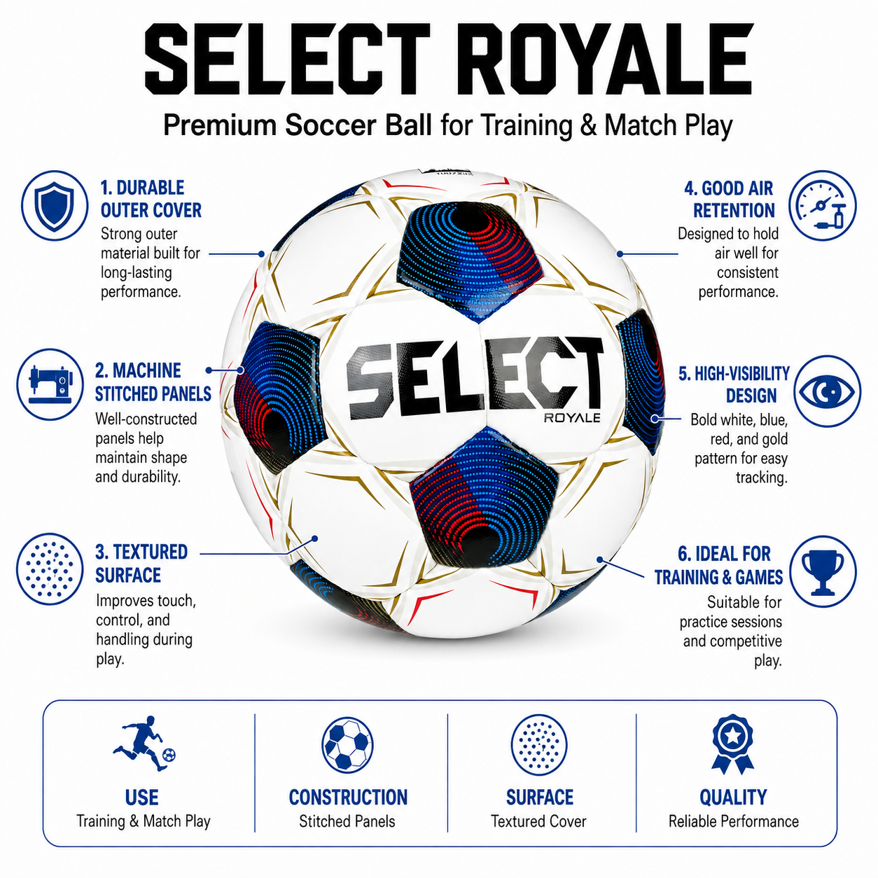 SELECT Royal V25 Soccer Ball