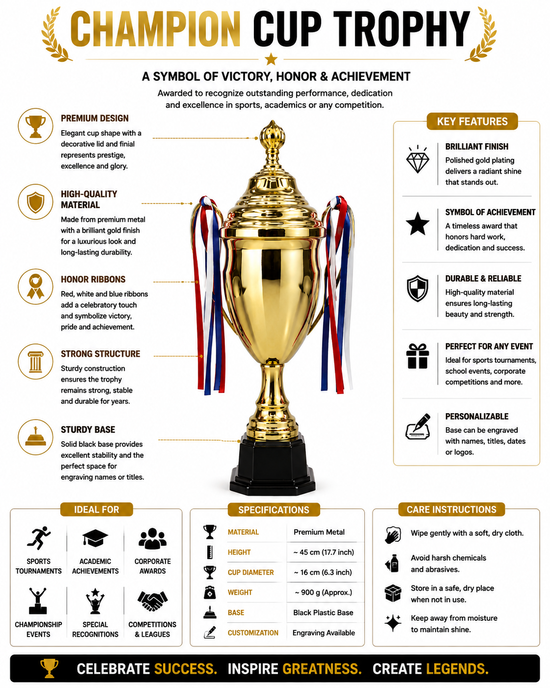 Trophy F800