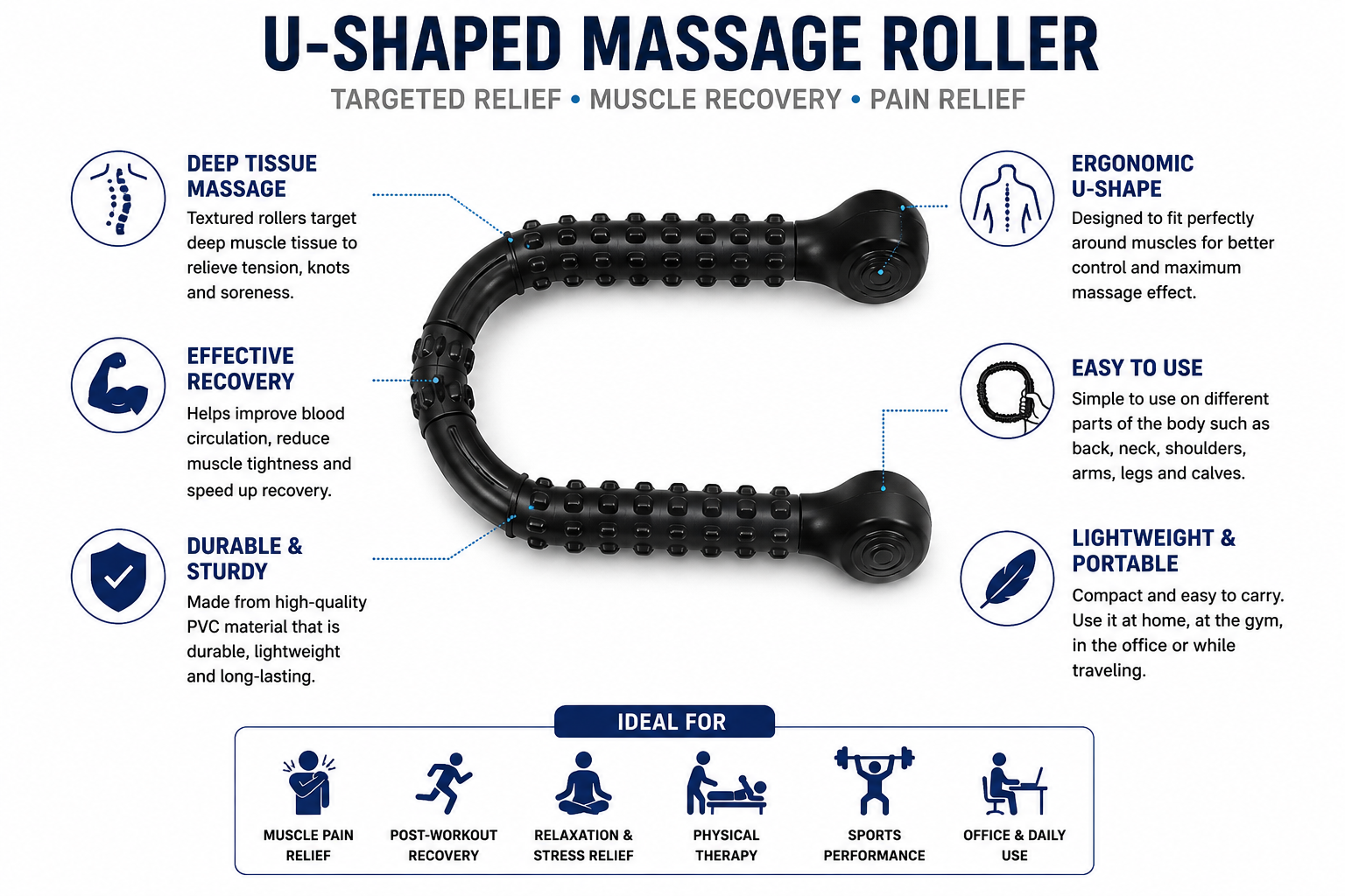 Tricep Rope