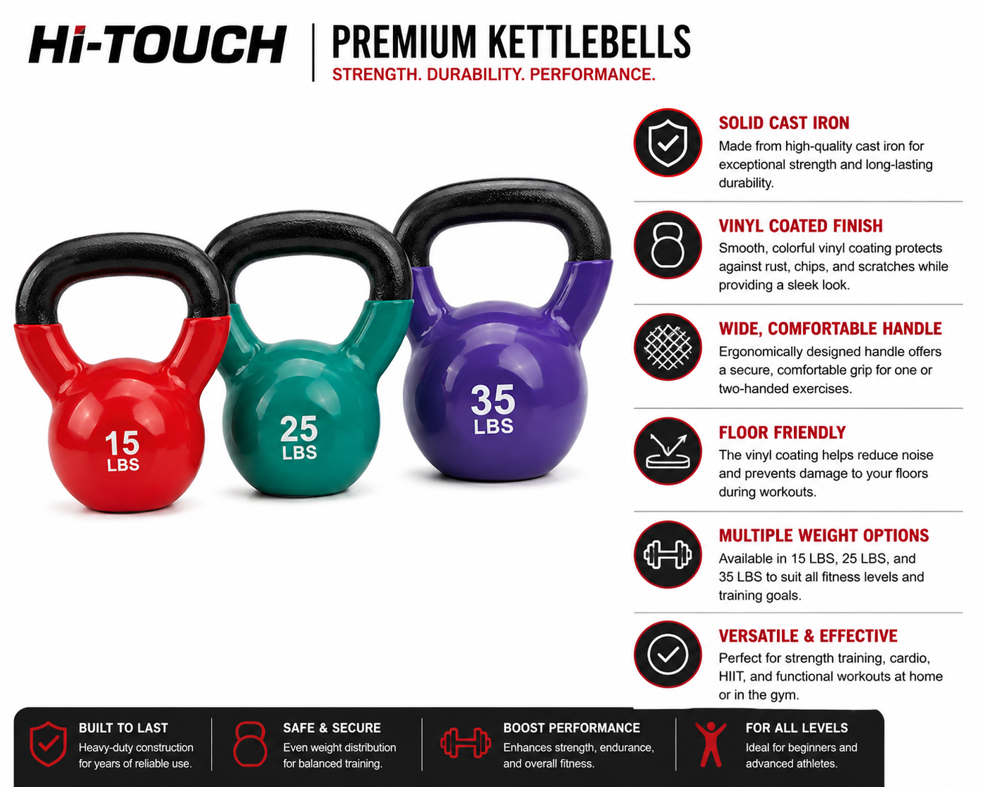 Kettlebells